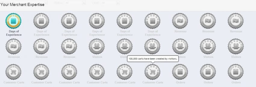 Prestashop 1.5.4. What's new?