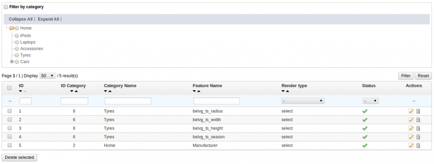 How To Filter By Category In Your Own MоduleAdminCоntrоller In Prestashop 850x322