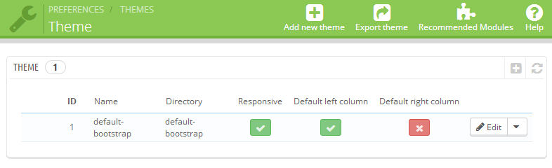 Prestashop 1.6 Theme Hints: Columns Management 1prestashop 1 6 theme hints columns management
