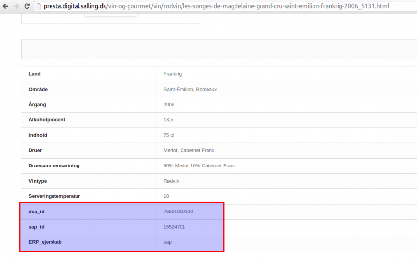 6Features Visibility in Prestashop 850x529