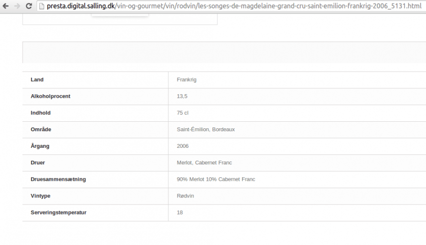 7Features Visibility in Prestashop 850x489