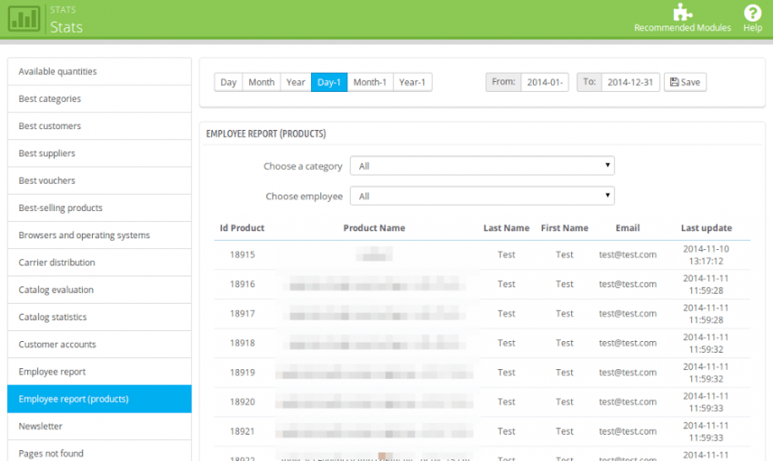 2 How to Create Custom Reports Based on Statistics Module in Prestashop 850x507