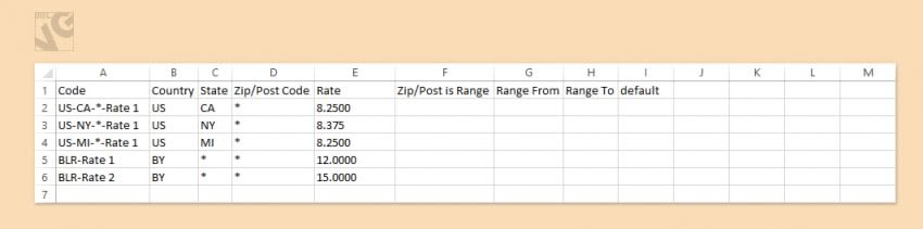 How to Manage Taxes in Magento 2.0 screen 17 850x211