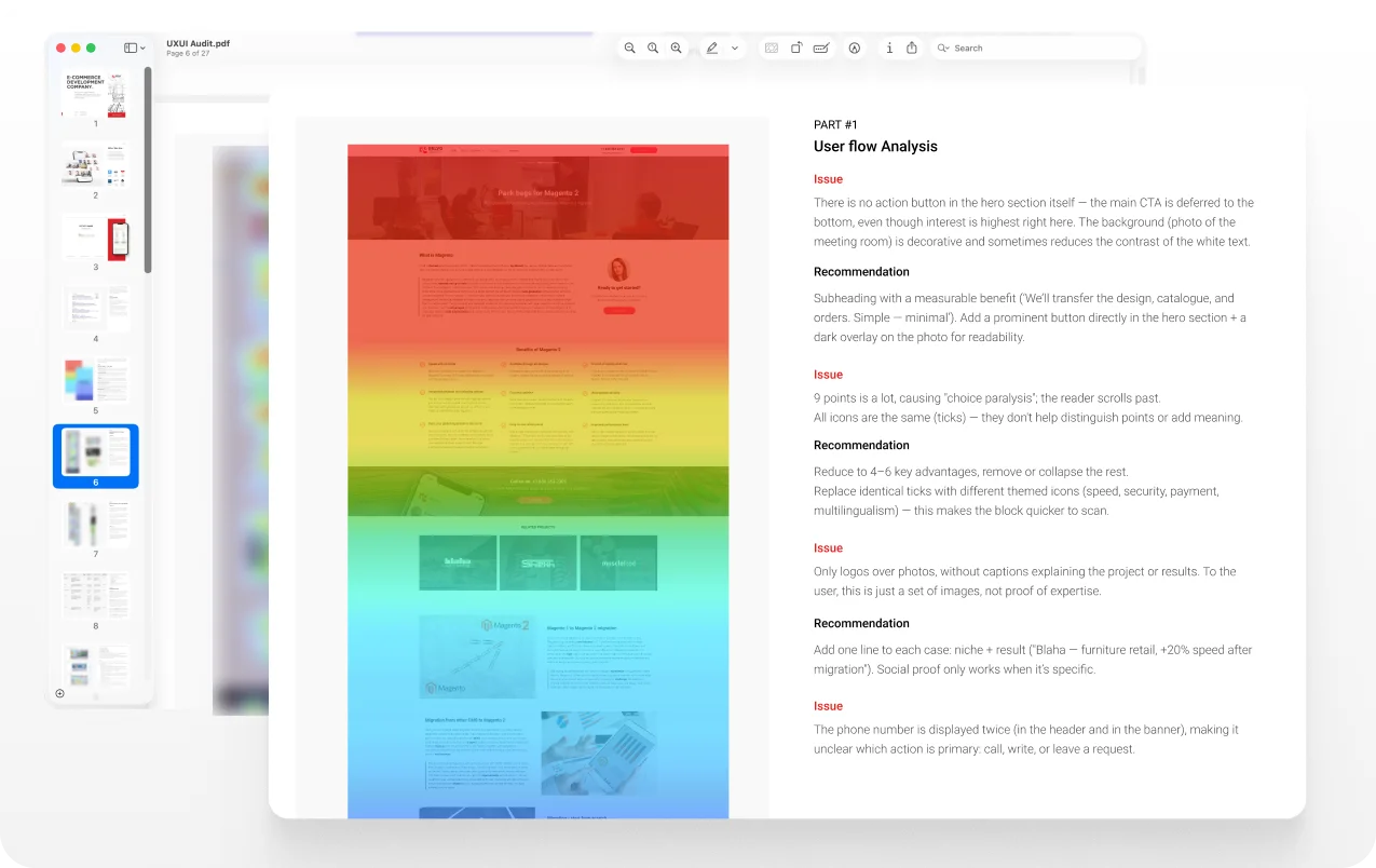 Heatmap showing user interaction
