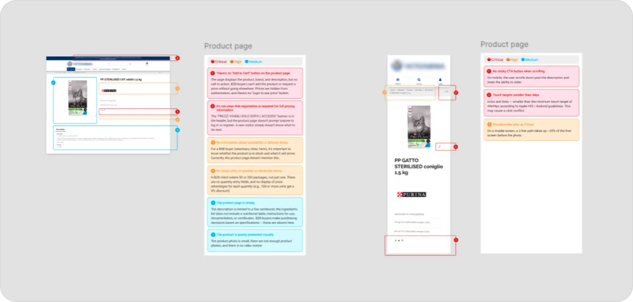 UX audit Figma report example for ecommerce stores