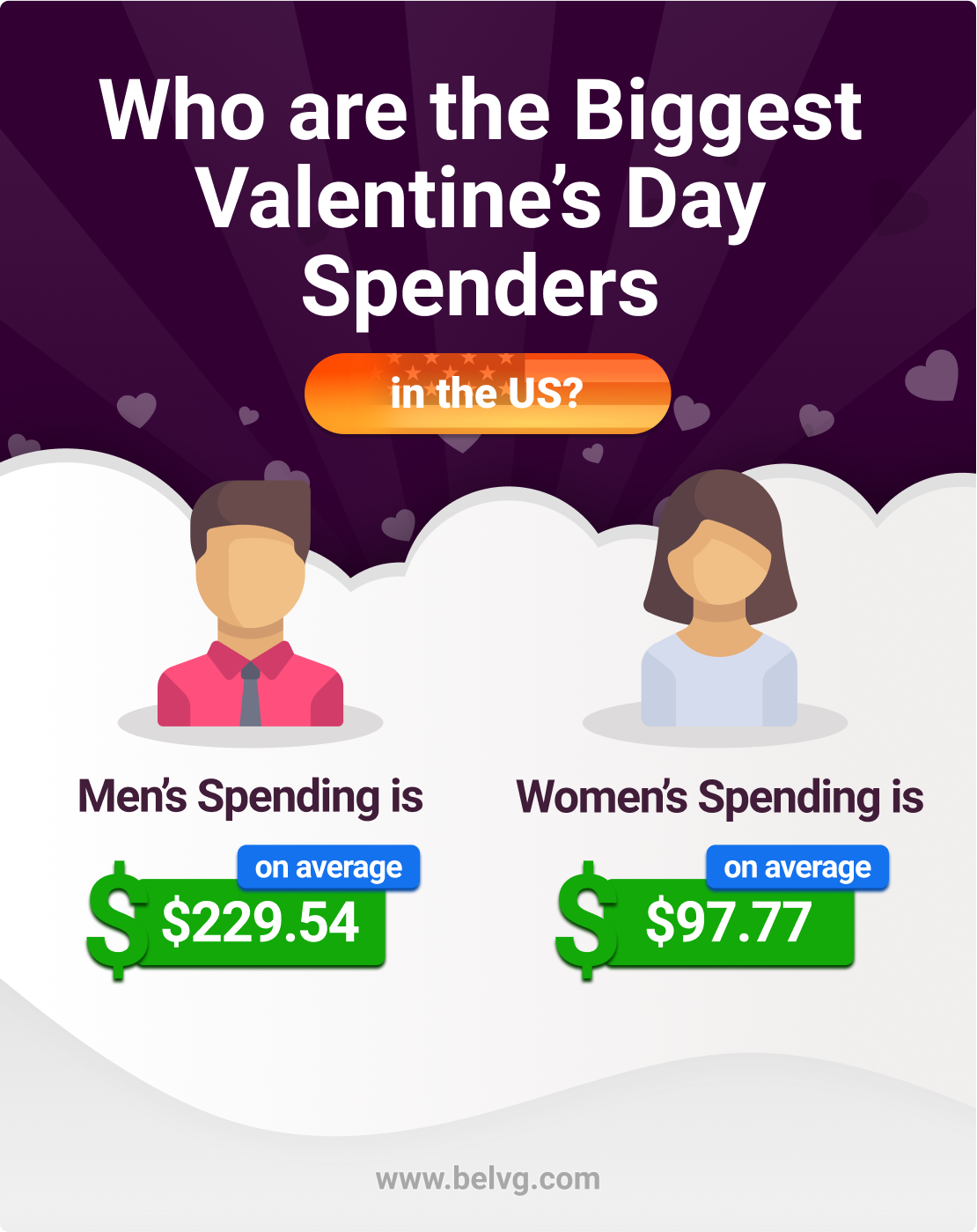 Best-marketing-Valentine's-Day