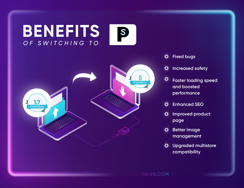 PrestaShop8 benefits