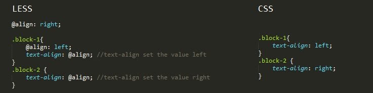 LESS is a CSS Pre-Processor LESS is a CSS pre-processor