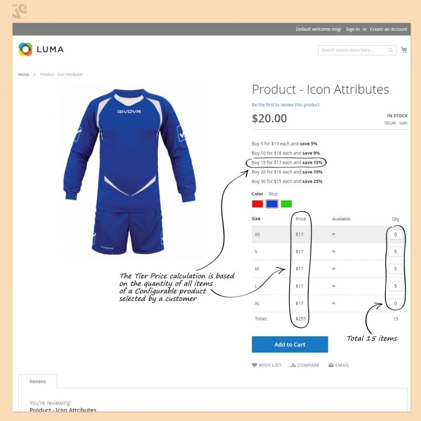 Big Day Release: Tier Prices Extended for Magento 2.0