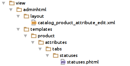 Customizing Tab Options in the Admin Panel of Magento 2.0