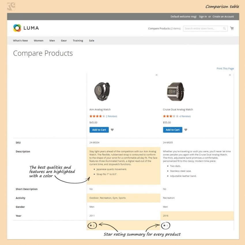 Big Day Release: Advanced Comparison for Magento 2.0