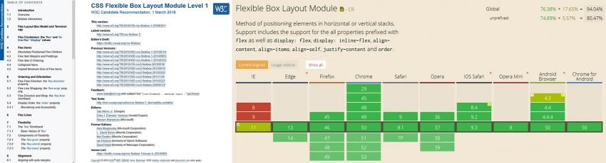 Flexbox в Magento 2