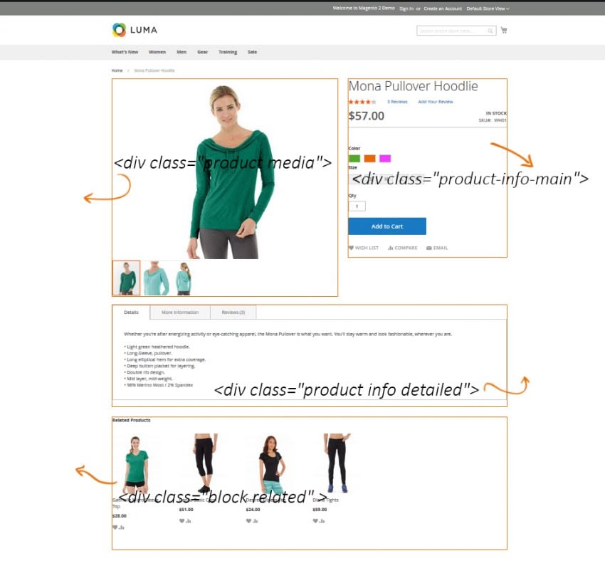 What Does Inline Flex Do And How To Use It In Magento 2 In 2026 Flexbox в Magento 2