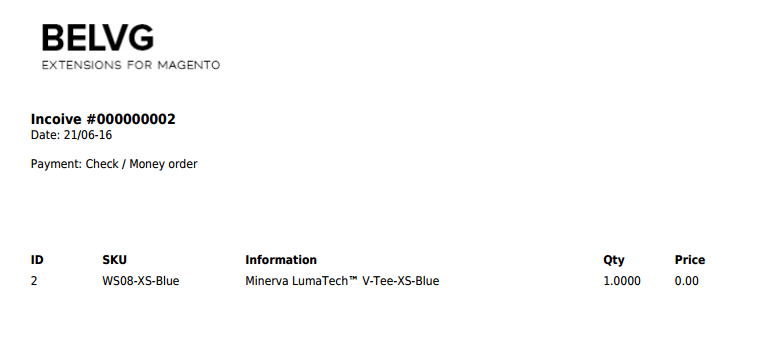 Custom Variables and Filters in Static Blocks in Magento 1