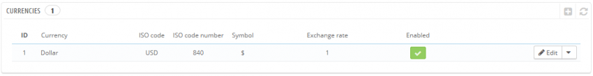 How to Setup Currencies in PrestaShop 1.6