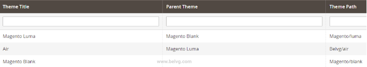 magento 2 theme registration