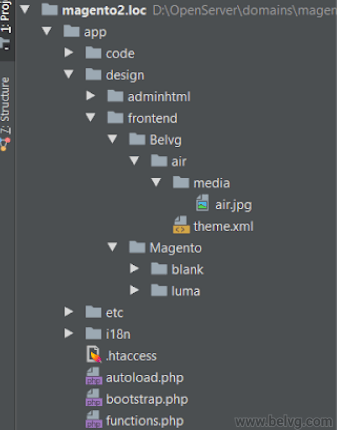 How to Create New Magento 2 Themes themes in magento 2 creating