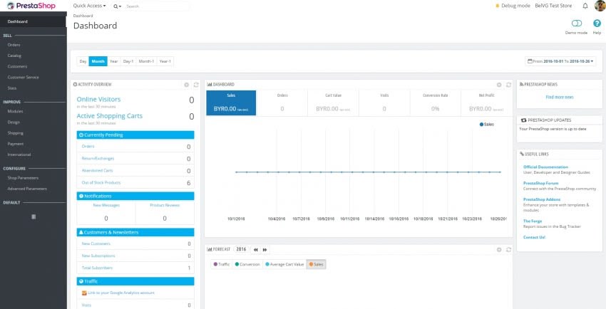 Overview of the Prestashop 1.7 Admin Panel Menu