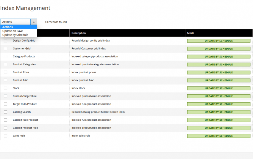 How it works: Cron Job in Magento 2