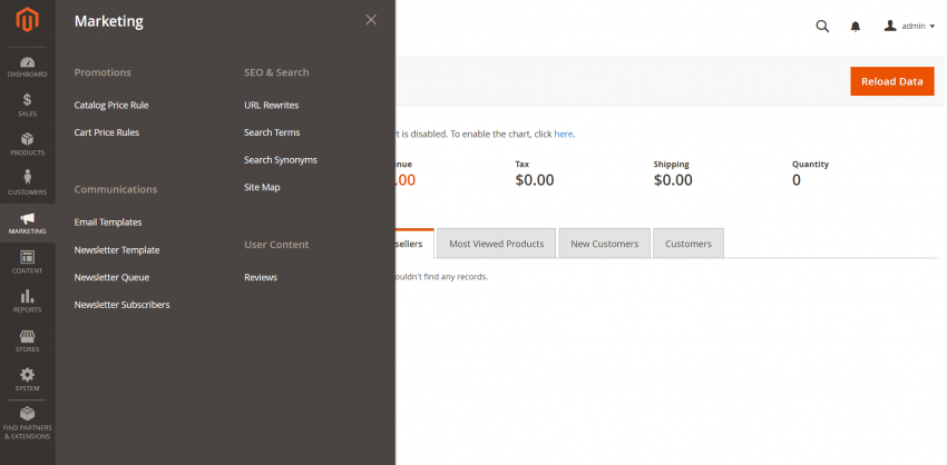 Coupons in Magento 2