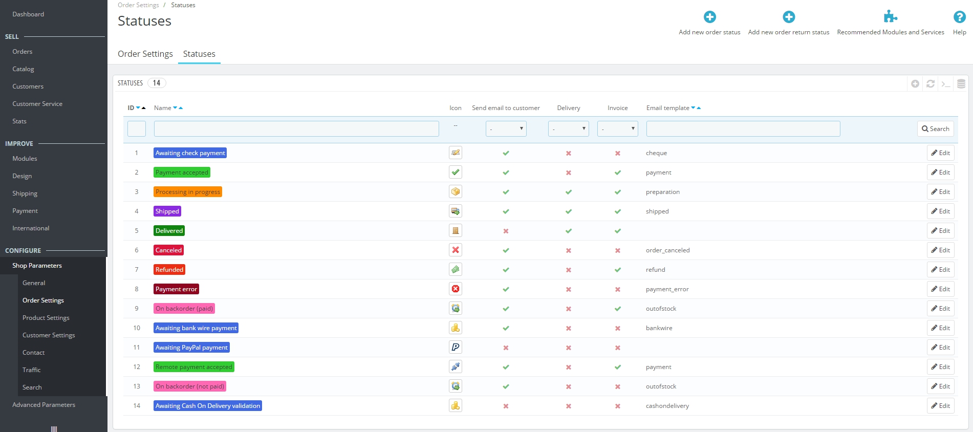 Status module. Ордер статус. Статус заказа. Статусы заказа в интернет магазине. Usual order statuses.