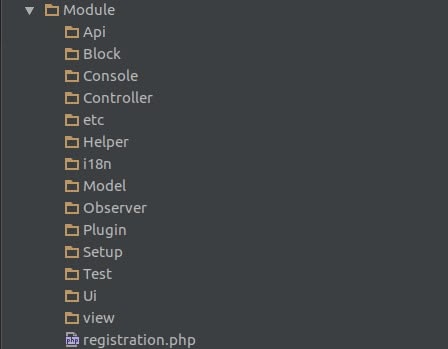 High-level Magento architecture. Magento 2 vs Magento 1