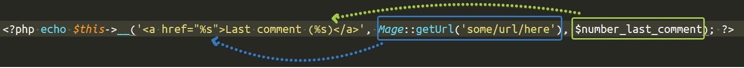 How to implement internationalization of frontend pages 1(CE+EE)