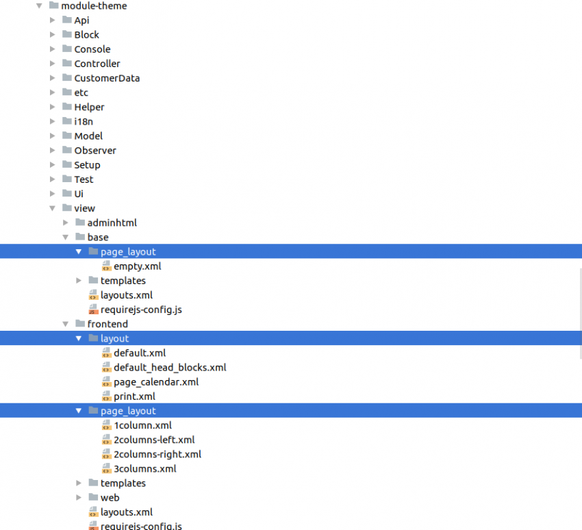 How Do Blocks And Layouts Work In Magento 2? | BelVG Blog