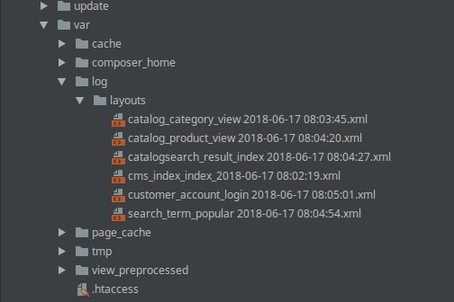 XML layout of the visited pages
