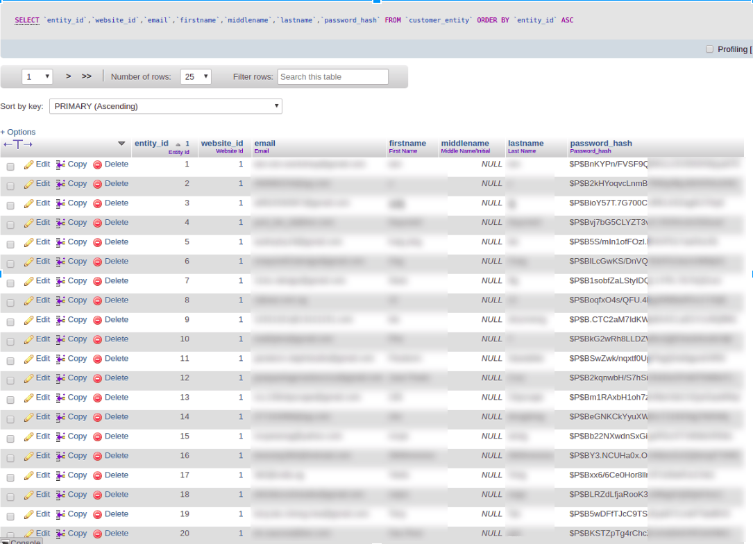 Saving the necessary user data from WordPress to our Magento database, including password hashes in the form they were received from WordPress