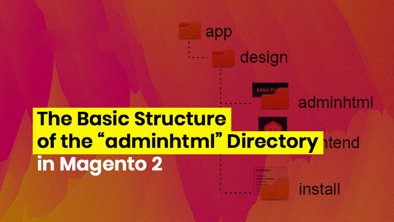 The Basic Structure of the “adminhtml” Directory in Magento 2