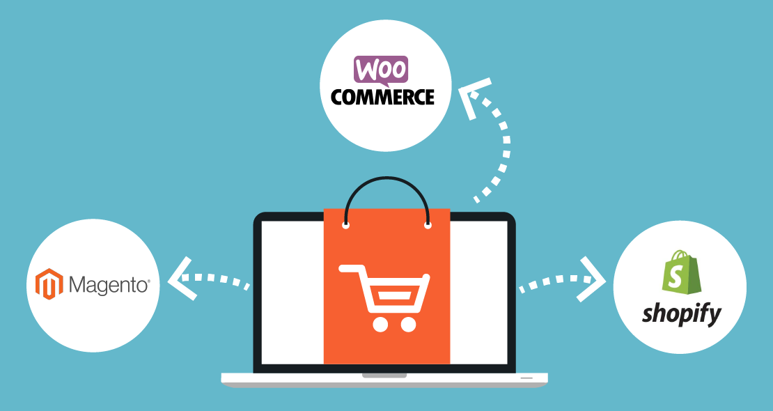 How to choose the best ecommerce solution