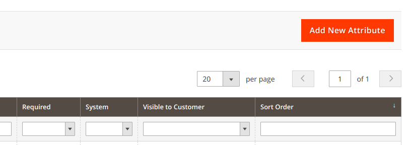 How to Add Custom Attribute To Customer Grid in Magento 2 Add new attribute button Magento 2