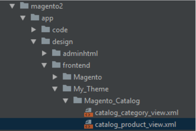 Magento 2