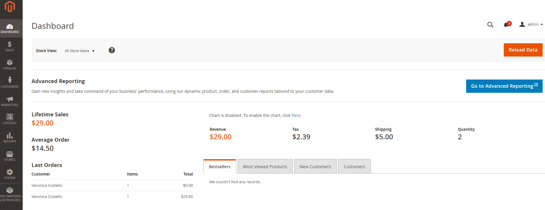 dashboard admin panel magento 2