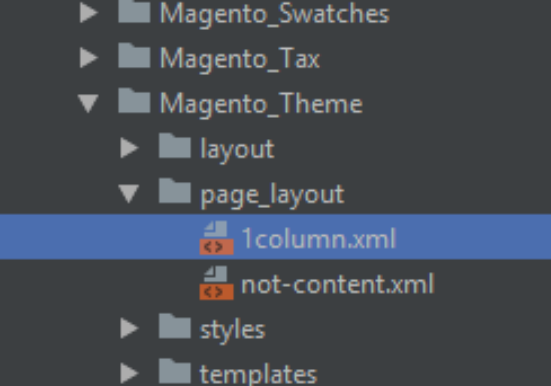Magento 2 file layouts
