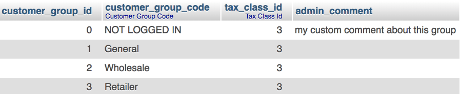 How to Add Column to Admin Customer Group Page in Magento 2 customer group table web interface
