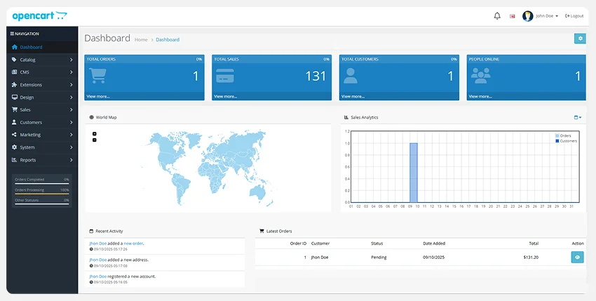 PrestaShop vs OpenCart Comparison | 2026 Update OpenCart's user-friendly dashboard with advanced analytics
