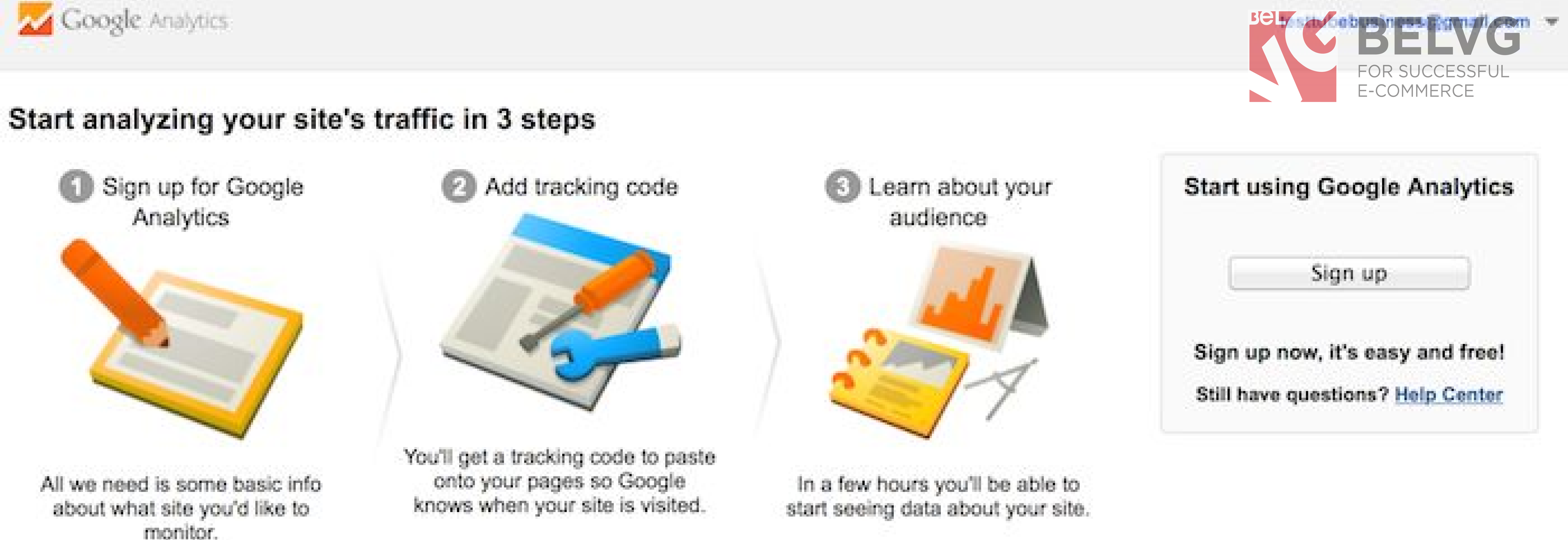 start using analytics