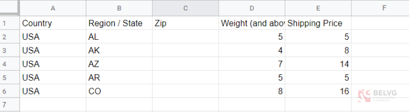 shipping rates table