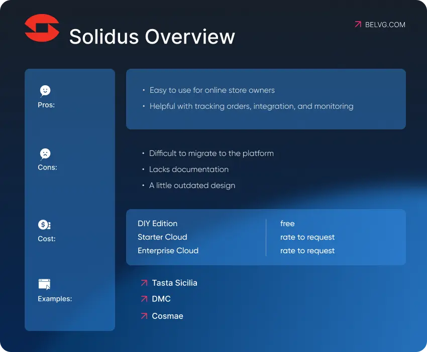 Solidus Overview