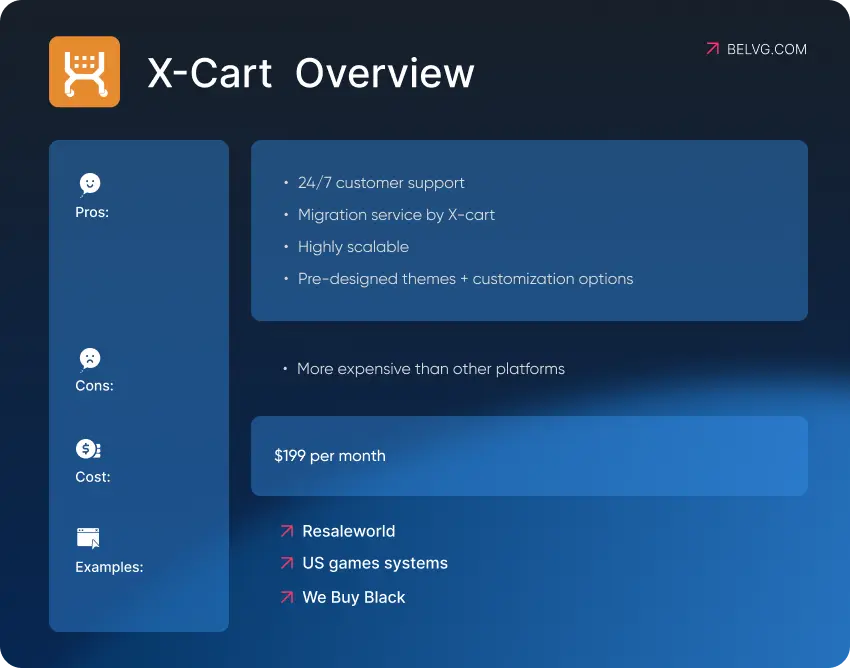 X Cart Overview