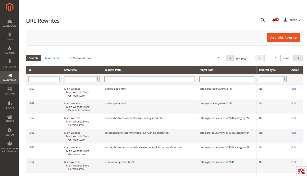 How to Create Magento 2 Redirect URL add new rewrite