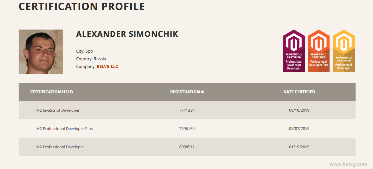 alexander simonchik certification profile