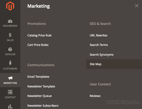 marketing sitemap