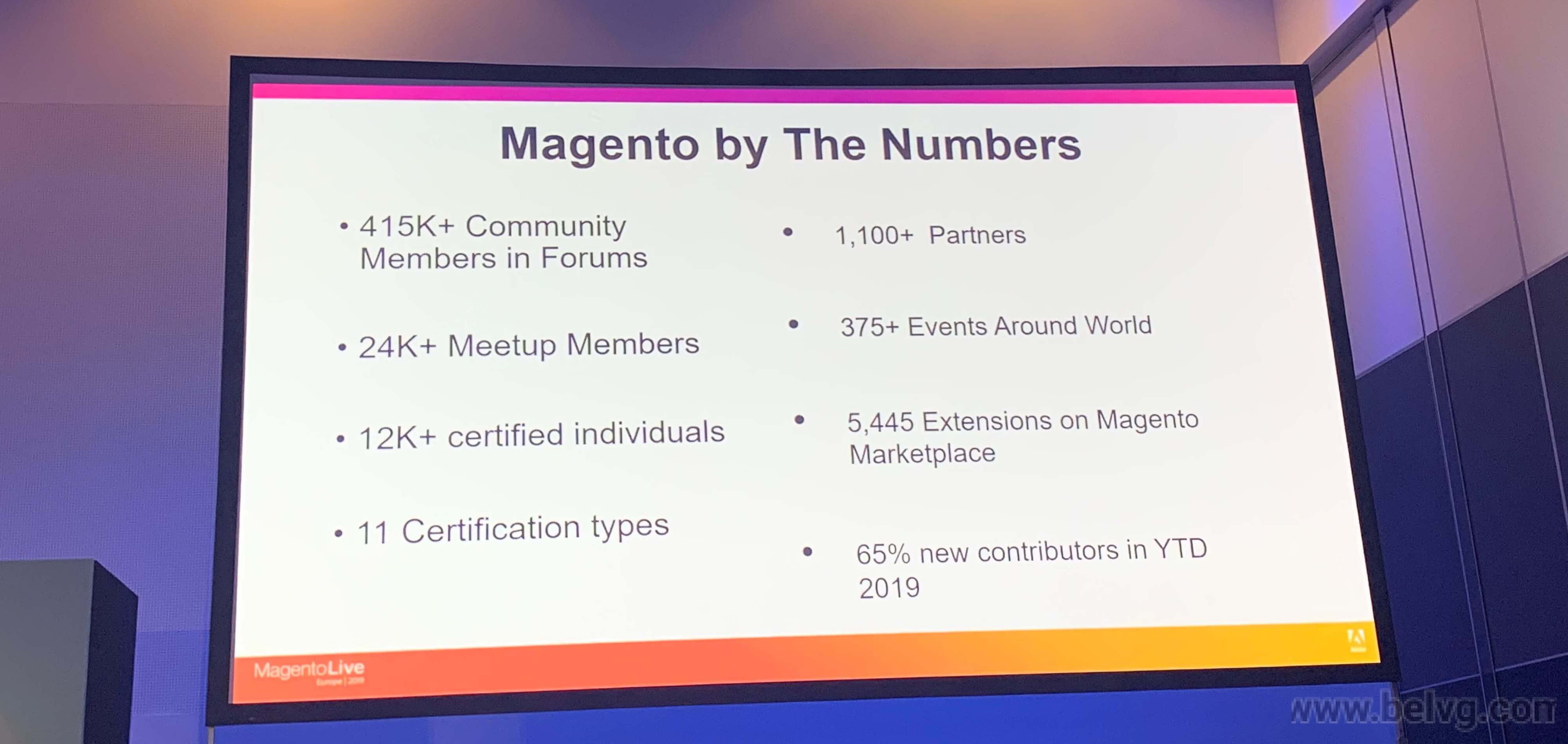 magento conference numbers