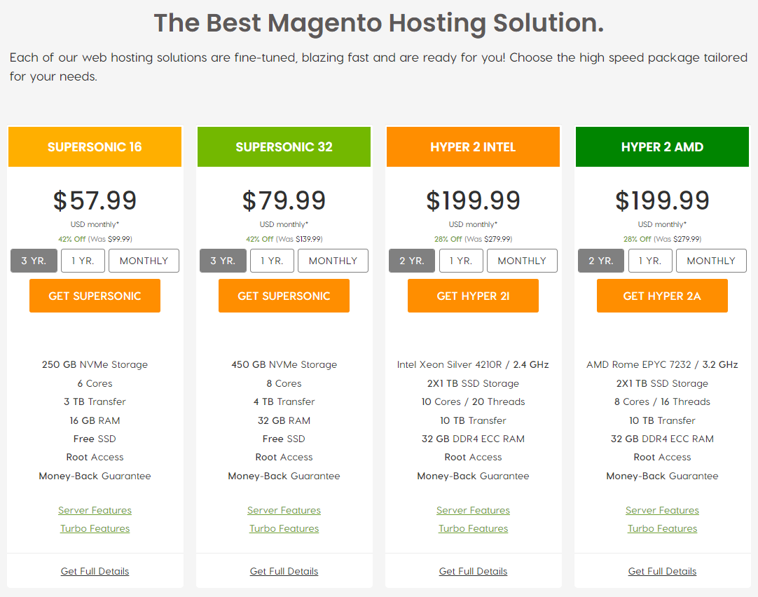 A2 Magento hosting pricing