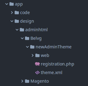 how to create admin theme in magento