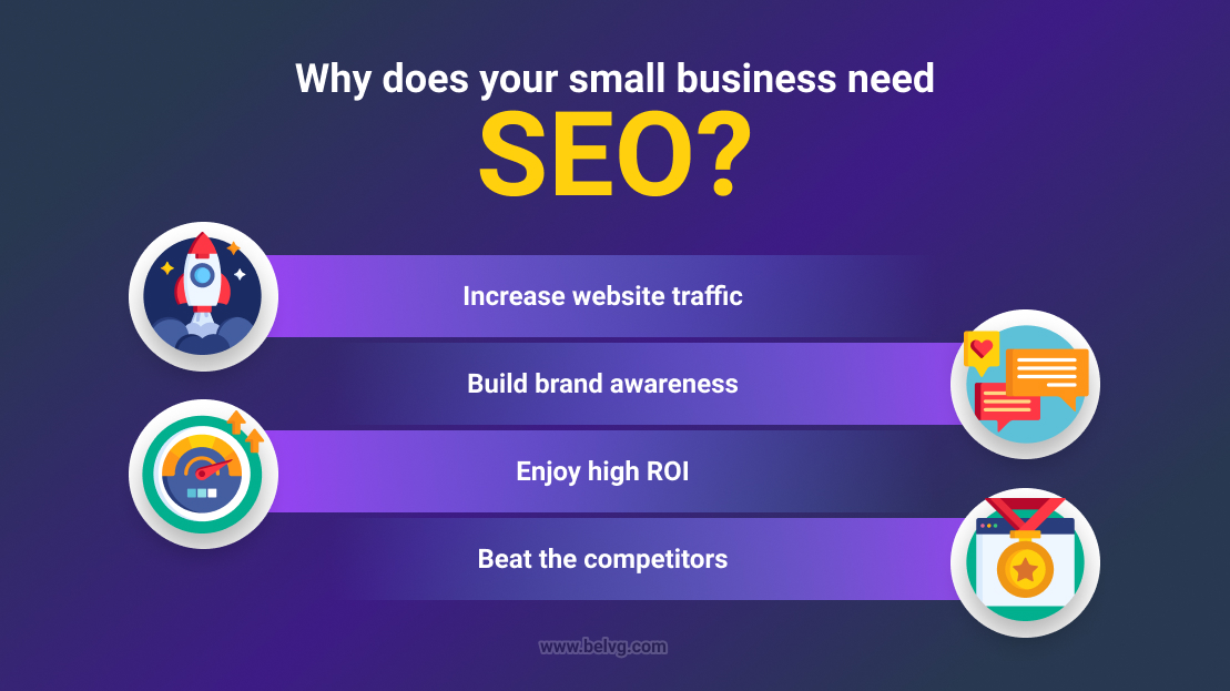 why you need seo services for small business