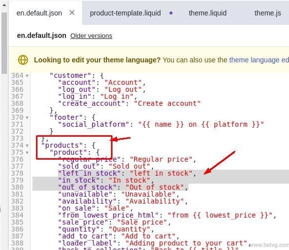 How to Set up Shopify Inventory Management shopify show quantity in stock